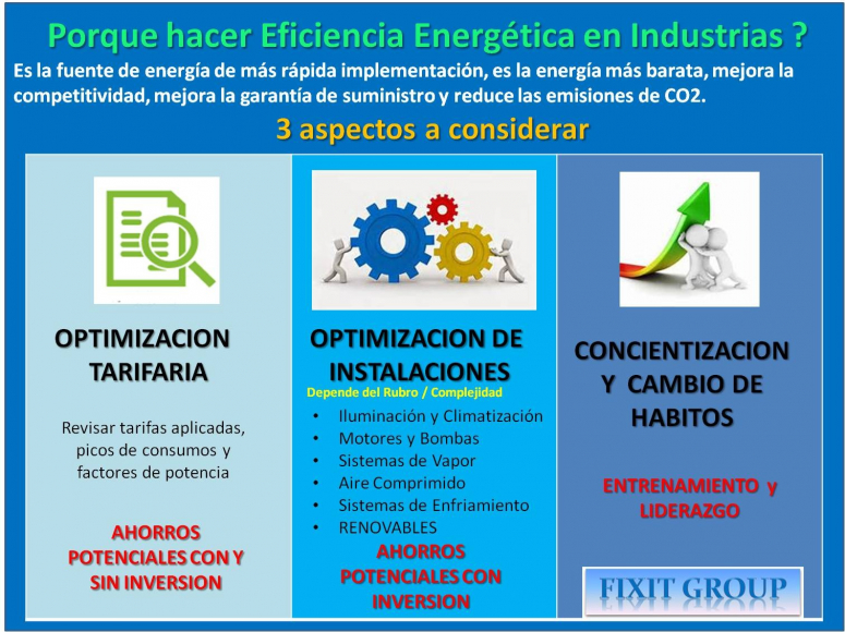 gallery/eficiencia energética en industrias
