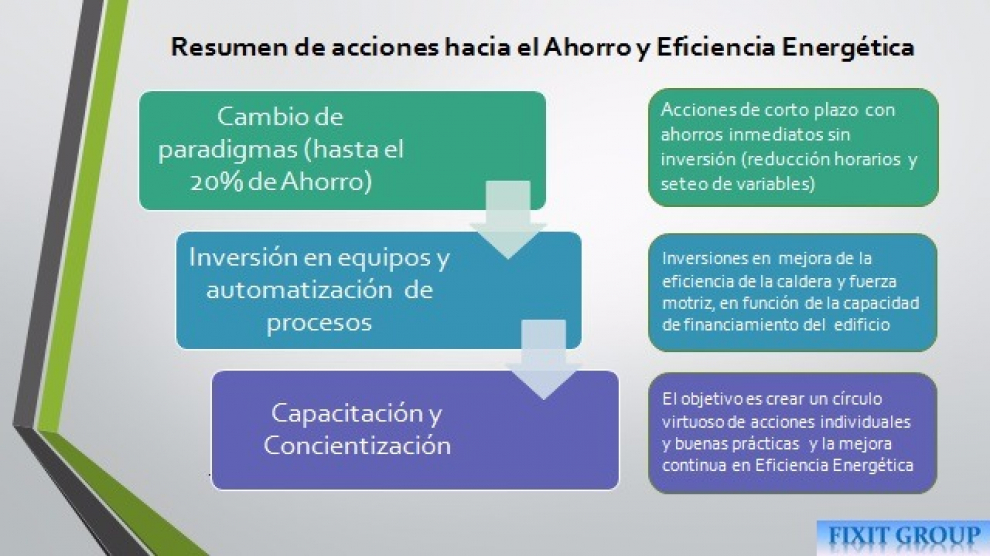 gallery/slide 8 eee