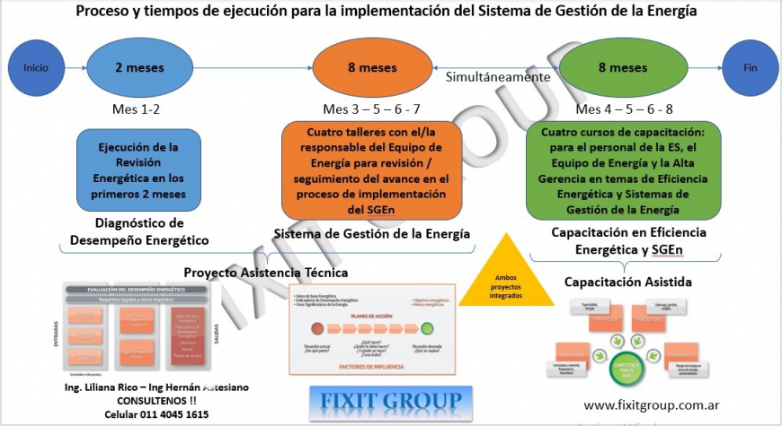 gallery/rda privadas 2
