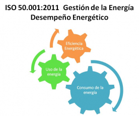 gallery/desempeño energético